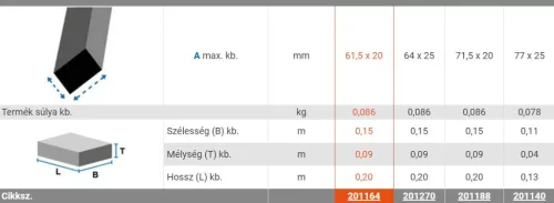KRAUSE CORDA lábdugó 61,5 x 20 mm, lila (pár)