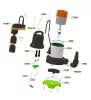 Elpumps szennyvíz szivattyú CT-3274 VF