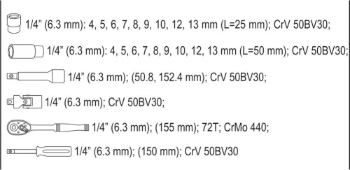 YATO Dugókulcs klt. 23 részes 1/4 col 4-13-ig