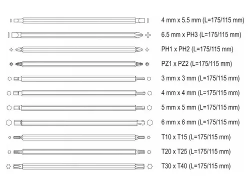 YATO Csavarhúzó készlet kétvégű szárral 12 részes