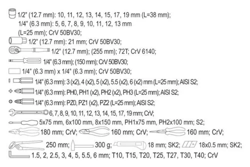 YATO Szerszámosláda szerszámokkal 80 részes ~