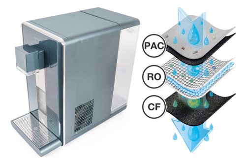G21 Osmo Pro víztisztító fordított ozmózissal, zöld-szürke