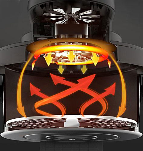 G21 Inovation multifunkciós fritőz - használt