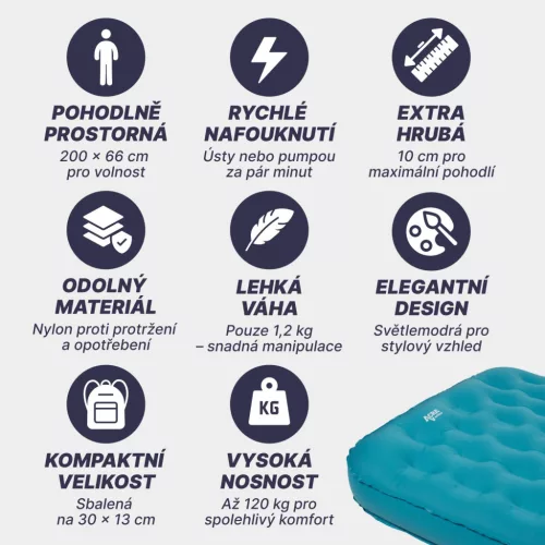 Acra L140MO felfújható matrac, kék, 10 cm-es