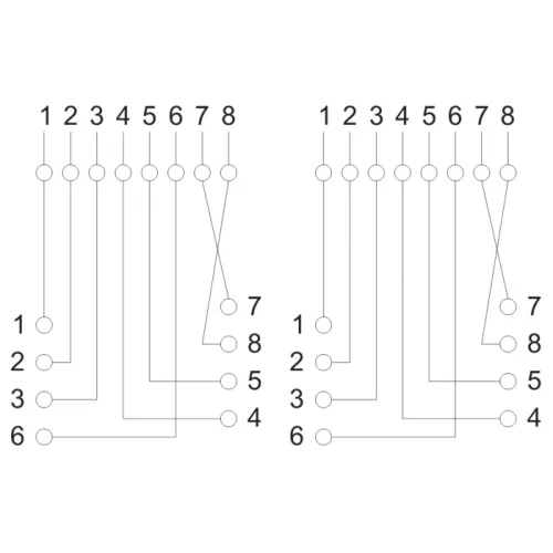 Fali aljzat - dupla, 8P8C UTP Cat.5