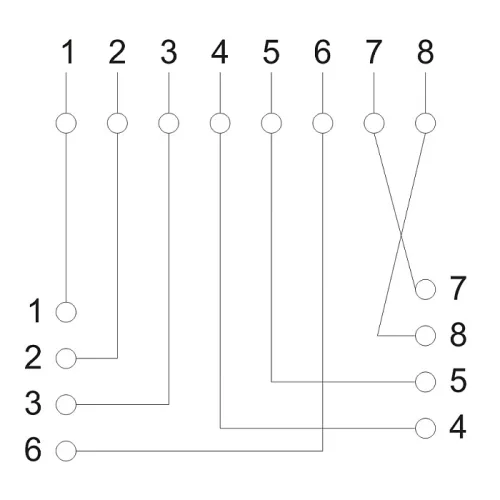Fali aljzat - 8P8C FTP Cat.5E