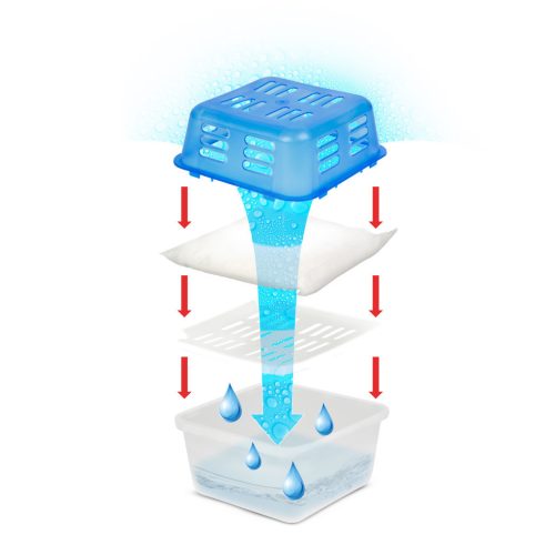 Family Páragyűjtő készülék és párna - illatmentes - 2 x 350 g
