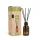 Dr. Marcus Ellie Pure Perfume Sticks Pure 80 ml - Citrus