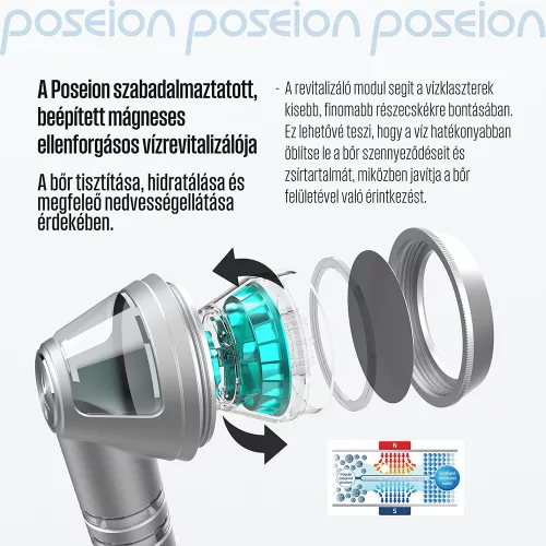 POSEION BT100® Prémium koreai revitalizáló zuhanyfej vízszűrővel, mágneses-ionizáló technológiával, szürke