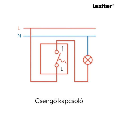 Nova csengő kapcsoló 101N szürke szálcsiszolt kerettel
