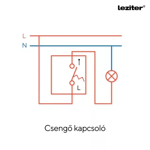 Nova csengő kapcsoló 101N szürke szálcsiszolt kerettel