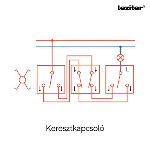 Nova kereszt kapcsoló 107 szürke szálcsiszolt kerettel