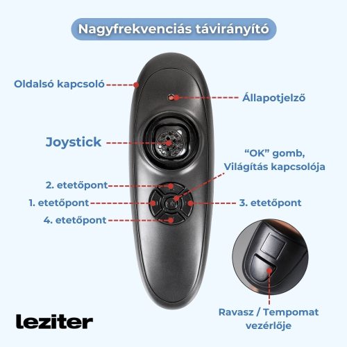 Etetőhajó X1 GPS+4G hátrakidobós carbon