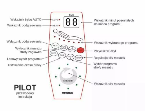 Neptun M Elektromos Masszázsfotel Bársony Szürke Relax